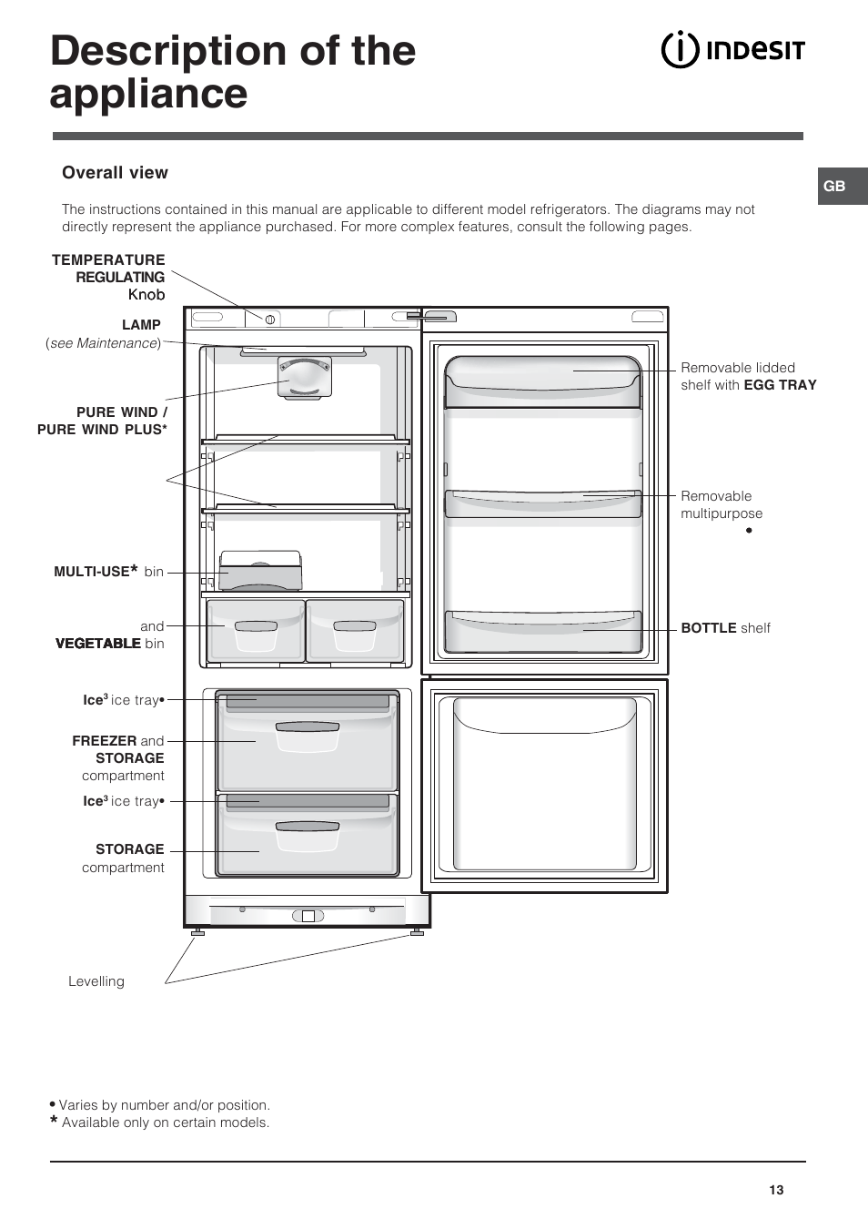 Description of the appliance | Indesit BAAN 10 User Manual | Page 13 / 72