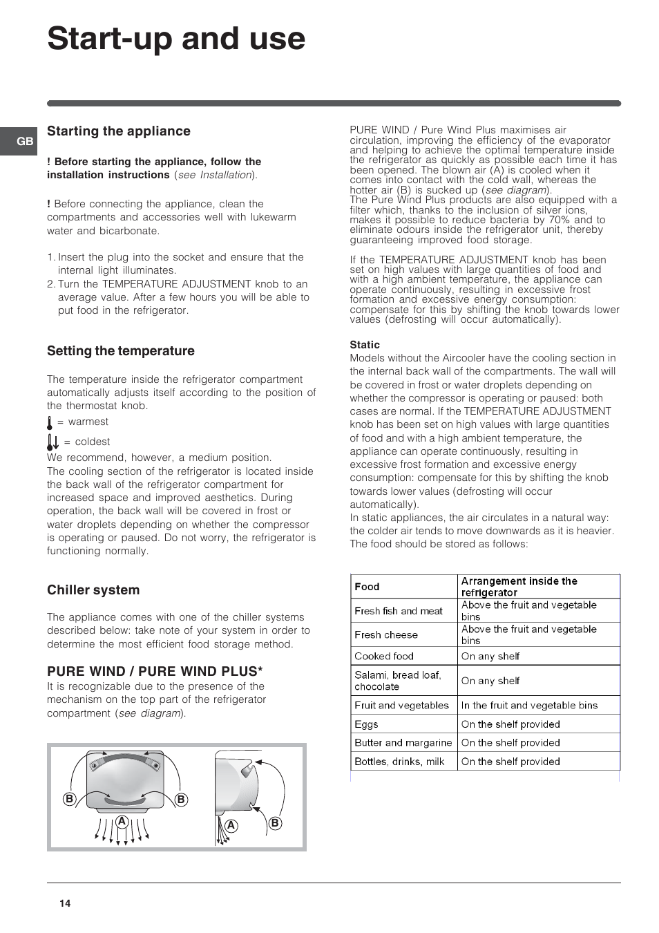 Start-up and use | Indesit BAAN 10 User Manual | Page 14 / 72