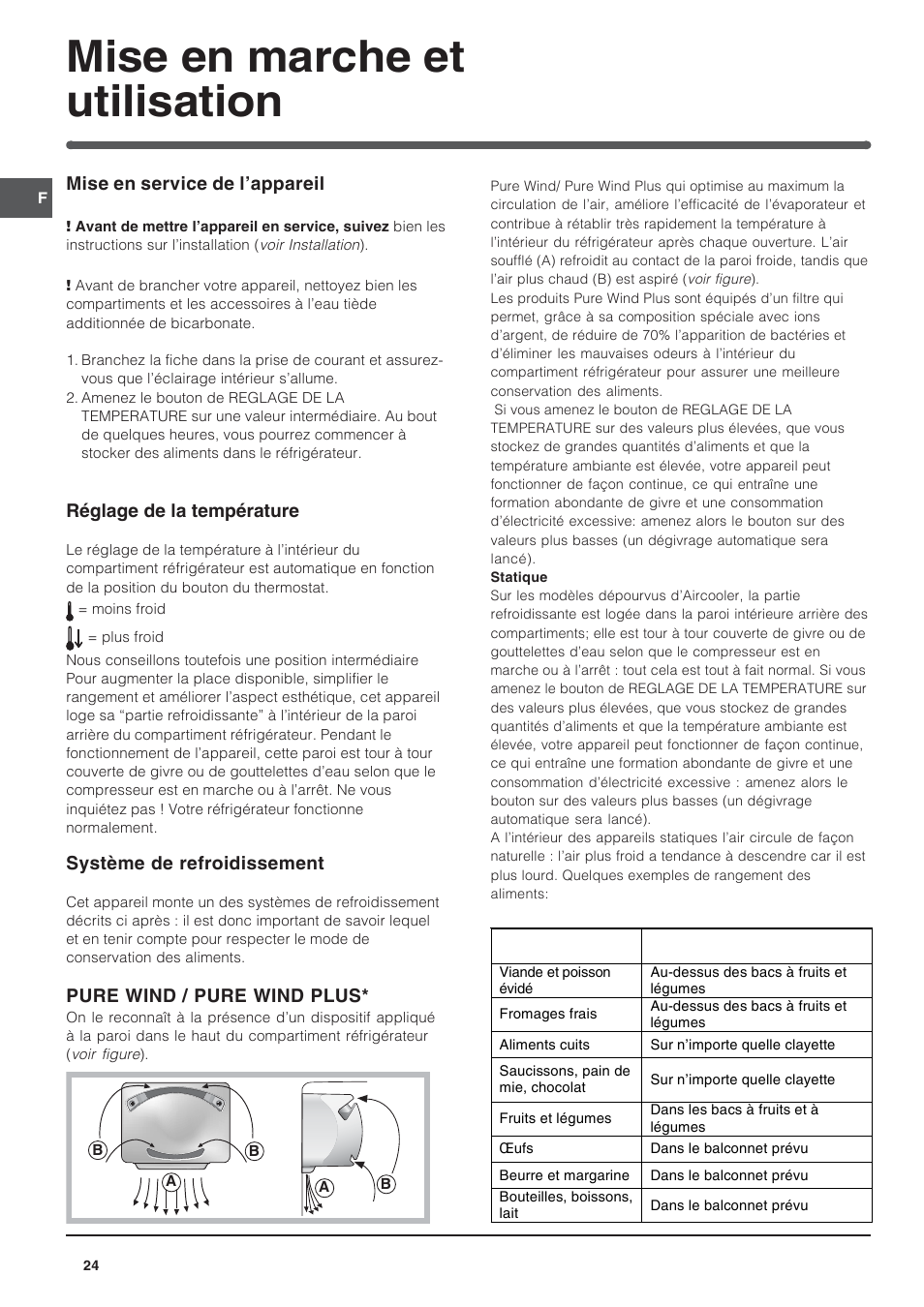 Mise en marche et utilisation | Indesit BAAN 10 User Manual | Page 24 / 72