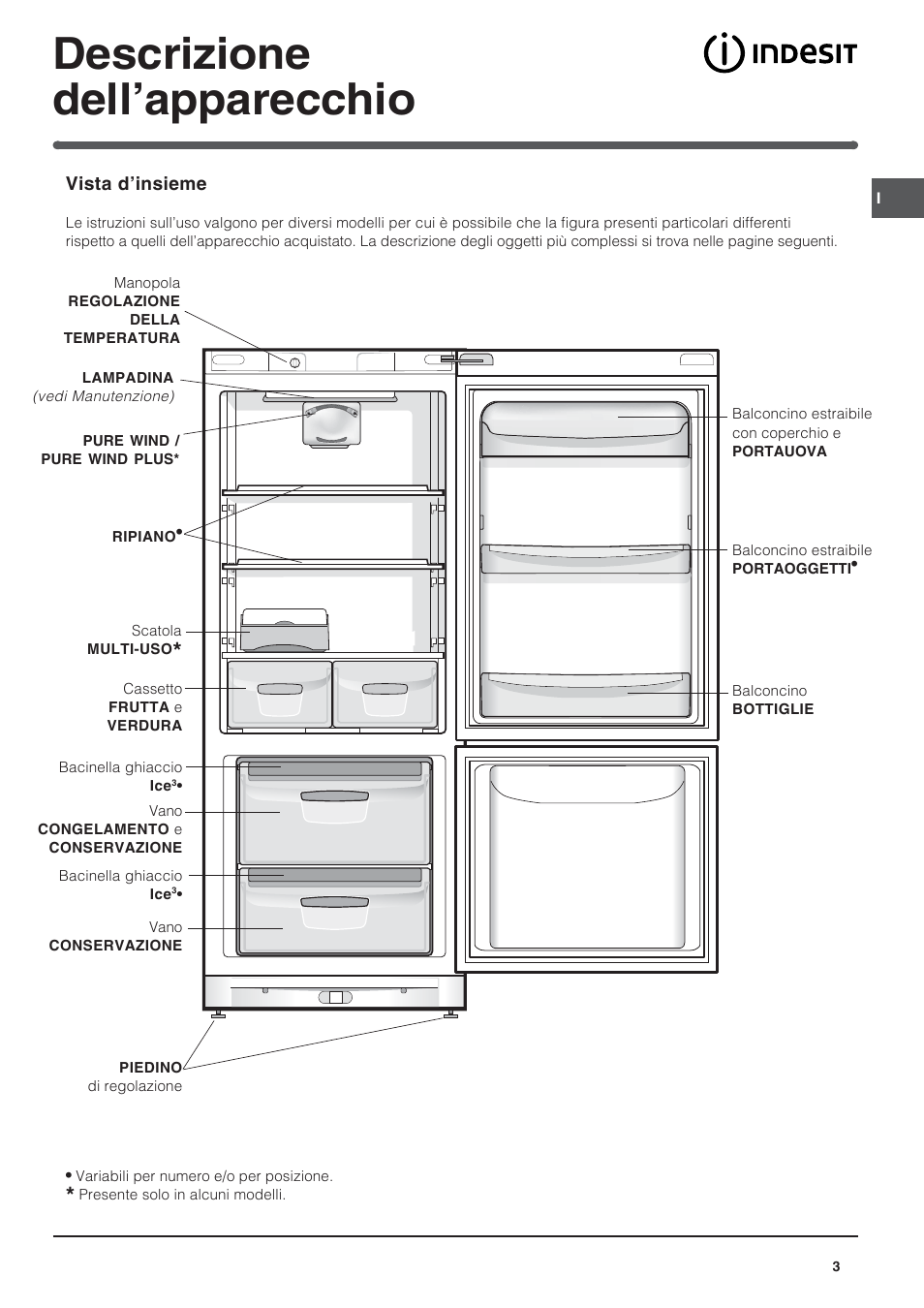 Descrizione dell’apparecchio | Indesit BAAN 10 User Manual | Page 3 / 72