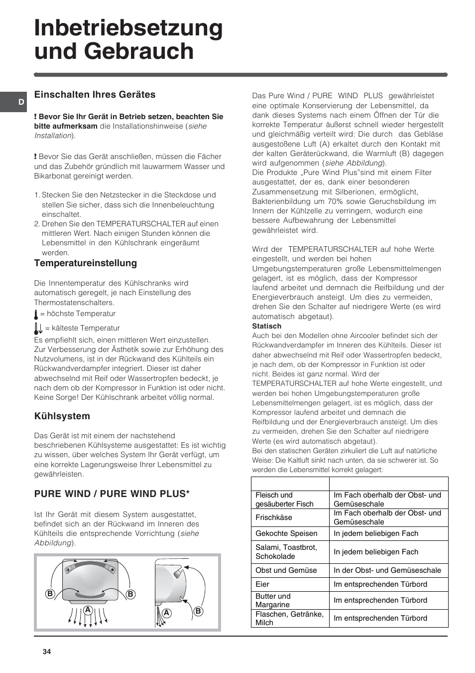 Inbetriebsetzung und gebrauch | Indesit BAAN 10 User Manual | Page 34 / 72