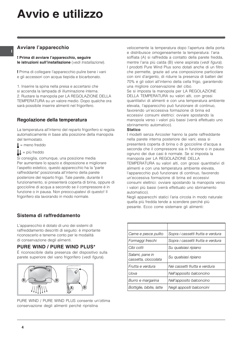 Avvio e utilizzo | Indesit BAAN 10 User Manual | Page 4 / 72