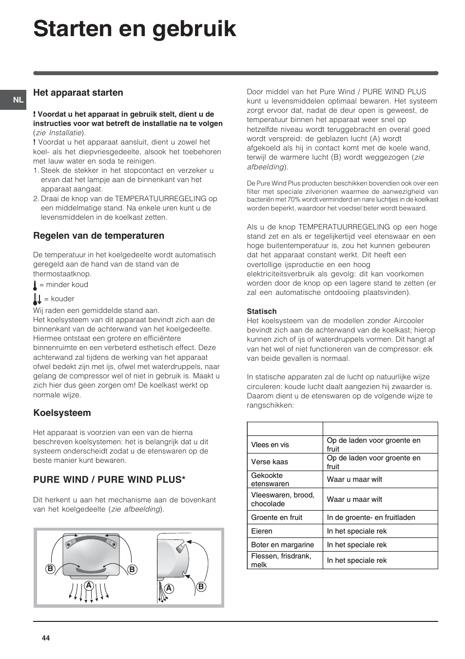 Starten en gebruik | Indesit BAAN 10 User Manual | Page 44 / 72