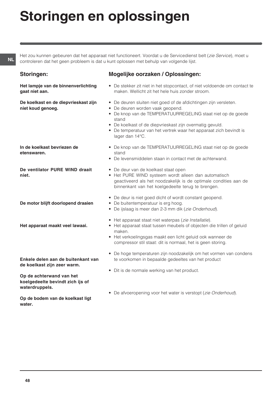 Storingen en oplossingen | Indesit BAAN 10 User Manual | Page 48 / 72