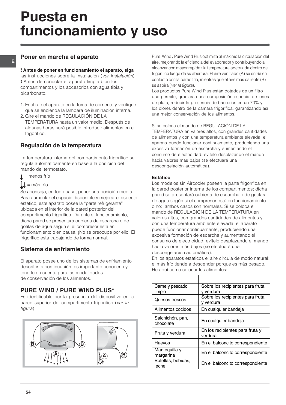 Puesta en funcionamiento y uso | Indesit BAAN 10 User Manual | Page 54 / 72