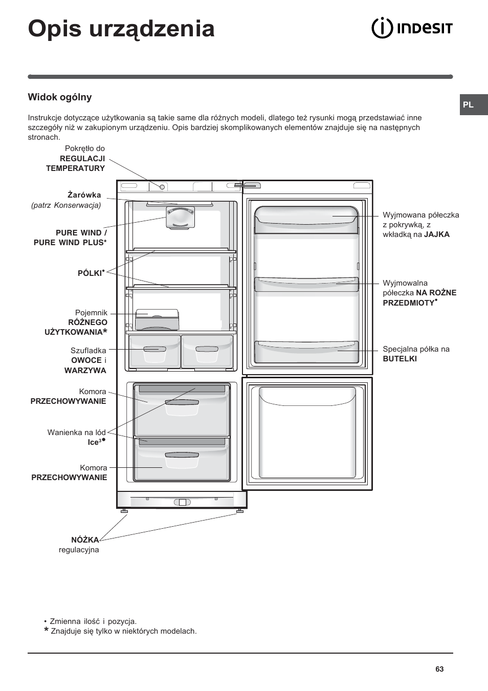 Indesit BAAN 10 User Manual | Page 63 / 72
