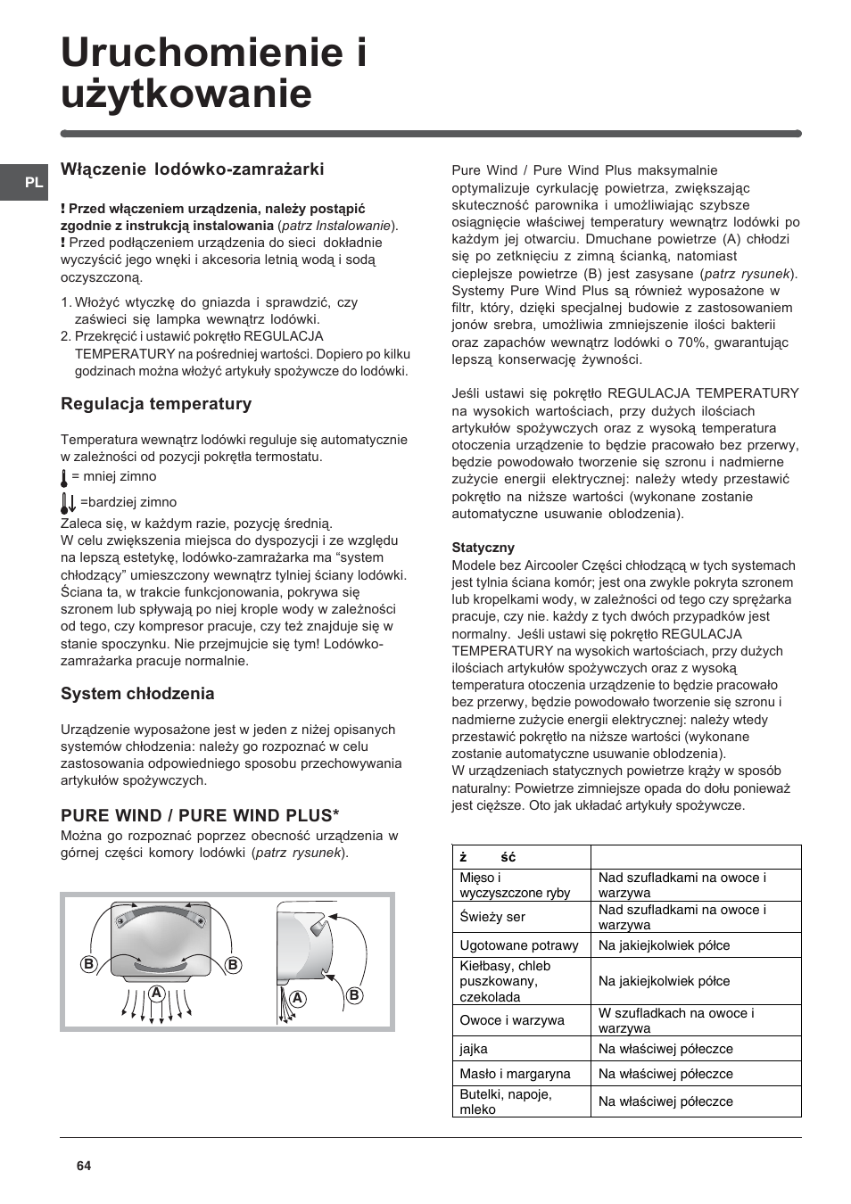 Indesit BAAN 10 User Manual | Page 64 / 72