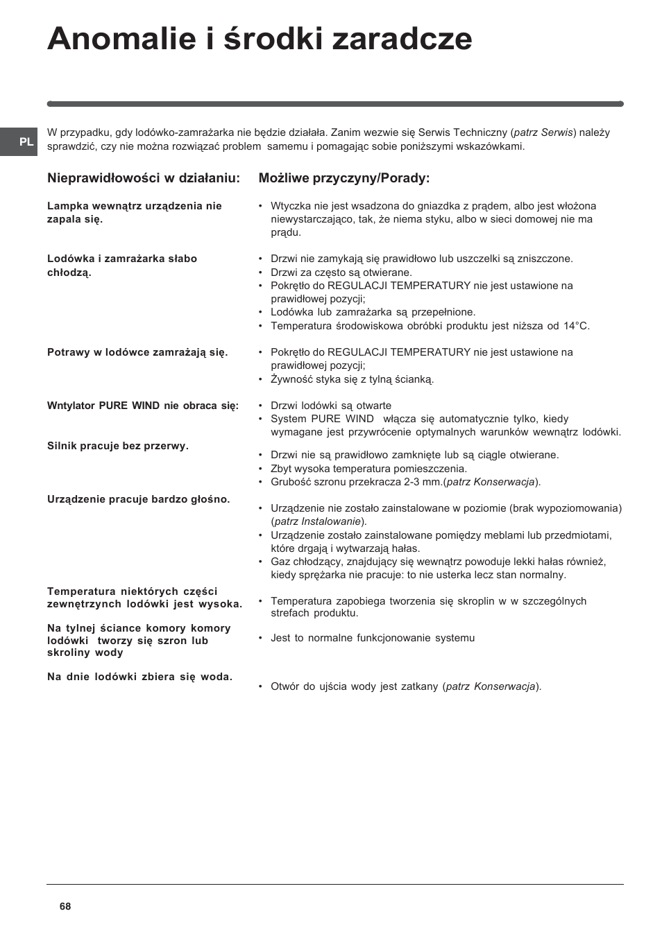 Indesit BAAN 10 User Manual | Page 68 / 72