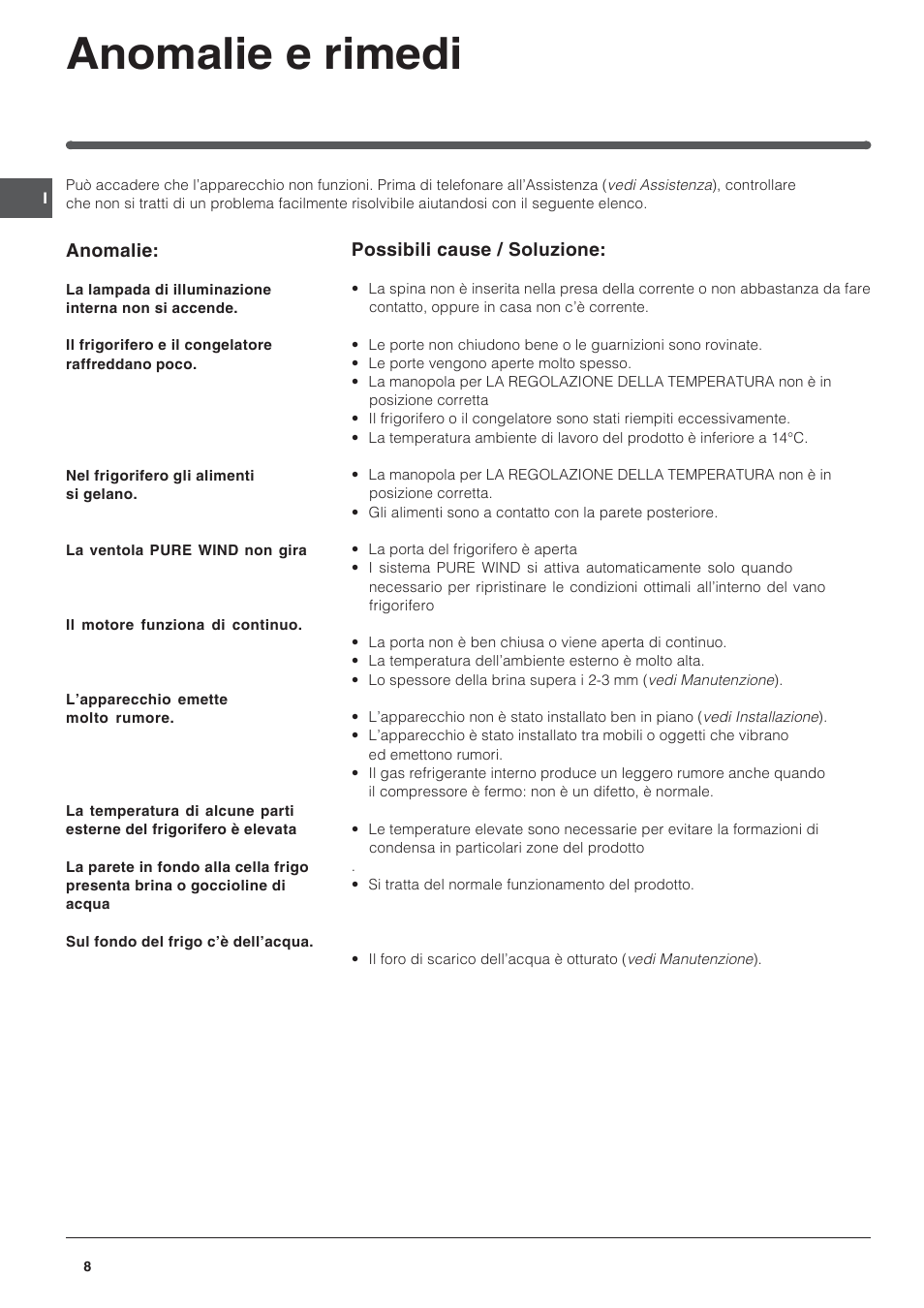 Anomalie e rimedi | Indesit BAAN 10 User Manual | Page 8 / 72