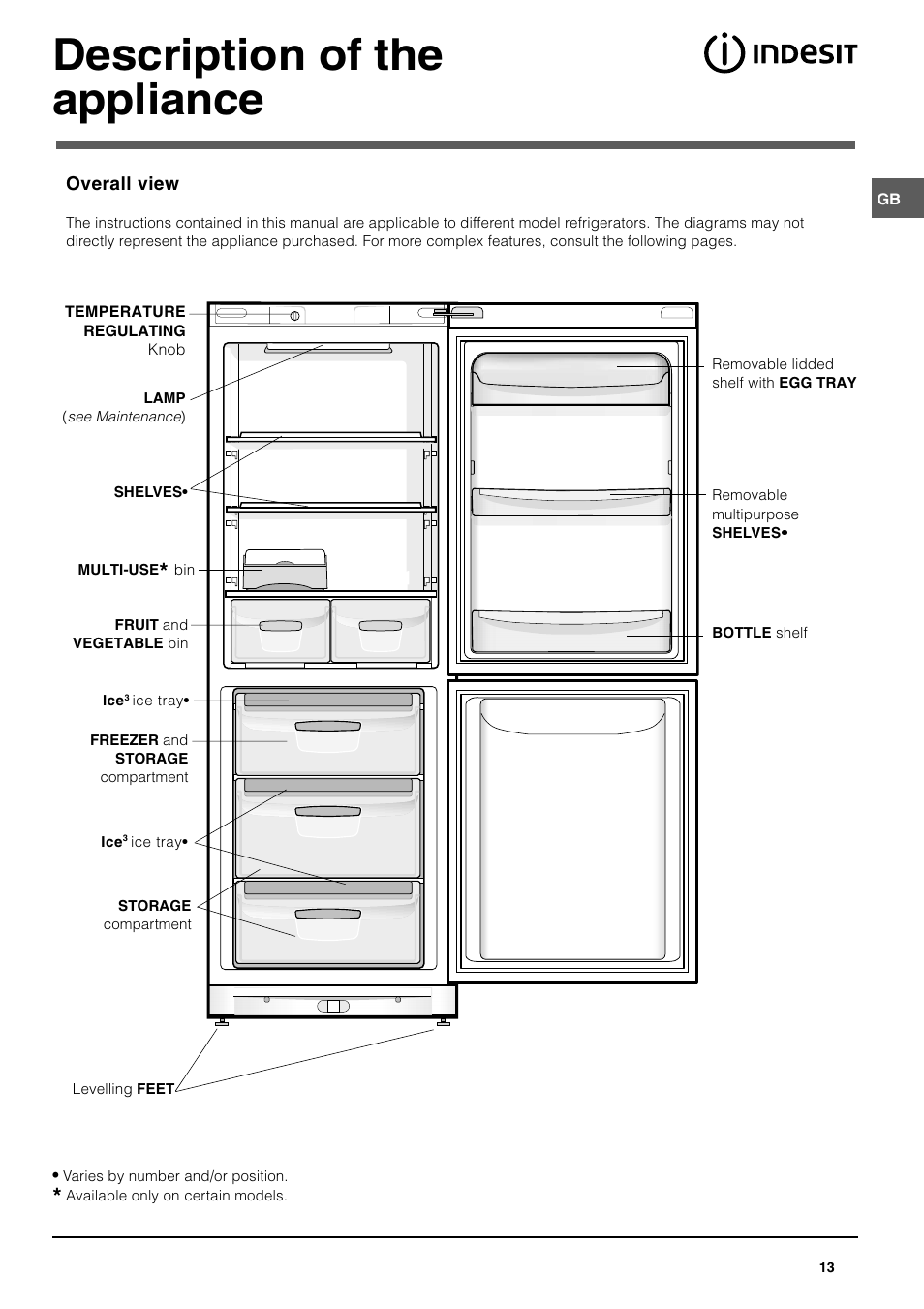 Description of the appliance | Indesit BAAN 12 User Manual | Page 13 / 72