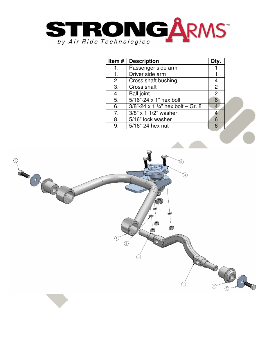 Ridetech 11053699 User Manual | Page 3 / 3