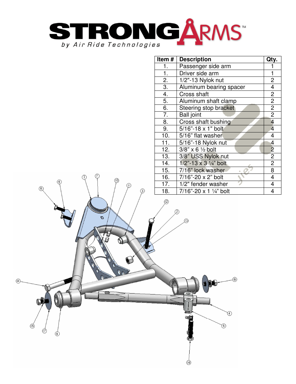 Ridetech 11052899 User Manual | Page 3 / 3