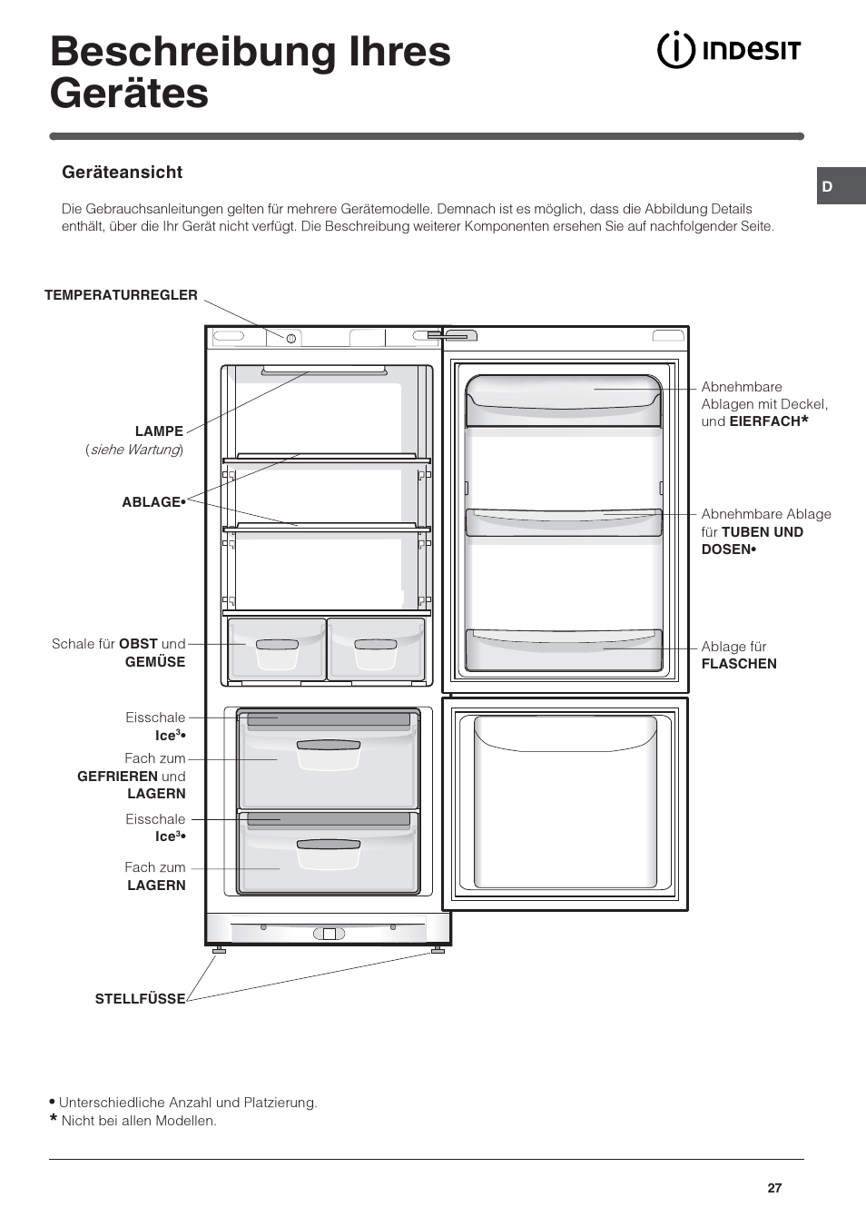 Beschreibung ihres gerätes | Indesit BAAAN 10 User Manual | Page 27 / 64