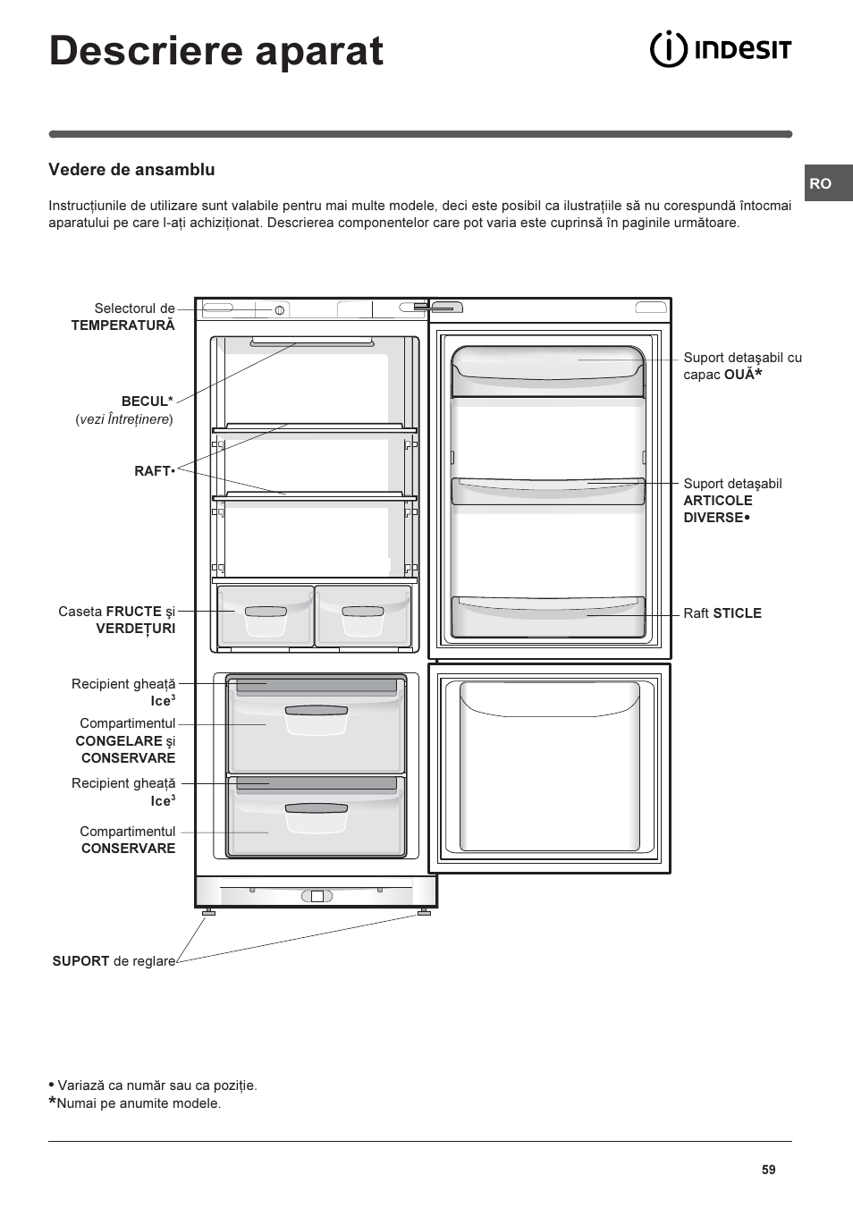 Descriere aparat | Indesit BAAAN 10 User Manual | Page 59 / 64