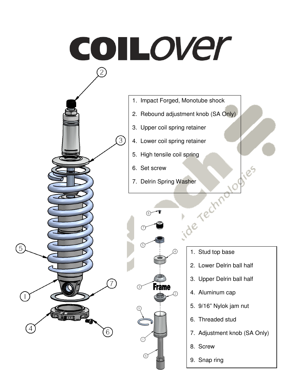 Ridetech 12100109 User Manual | Page 3 / 21