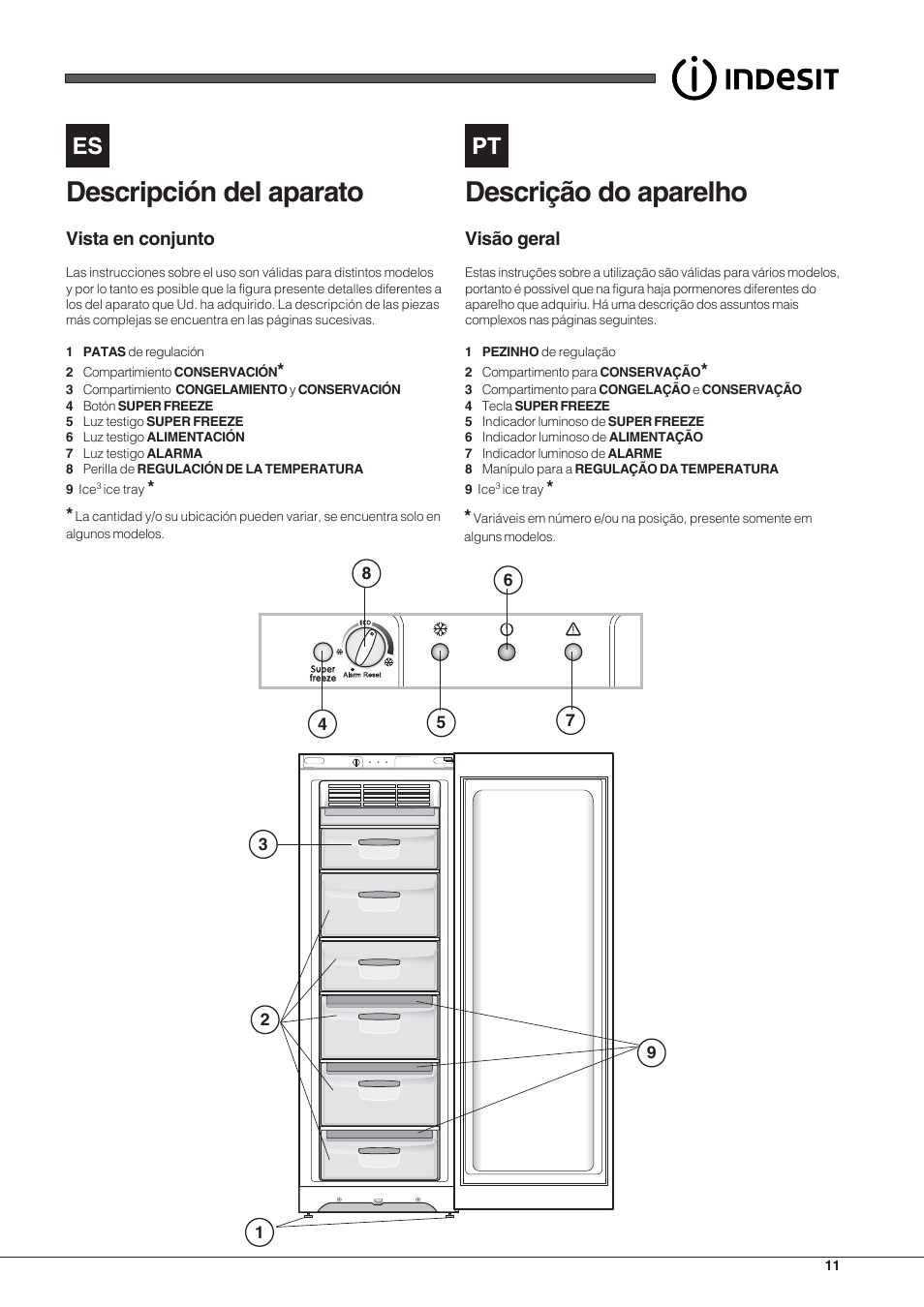 Descripción del aparato, Descrição do aparelho, Vista en conjunto | Visão geral | Indesit UIAA 12 F User Manual | Page 11 / 48