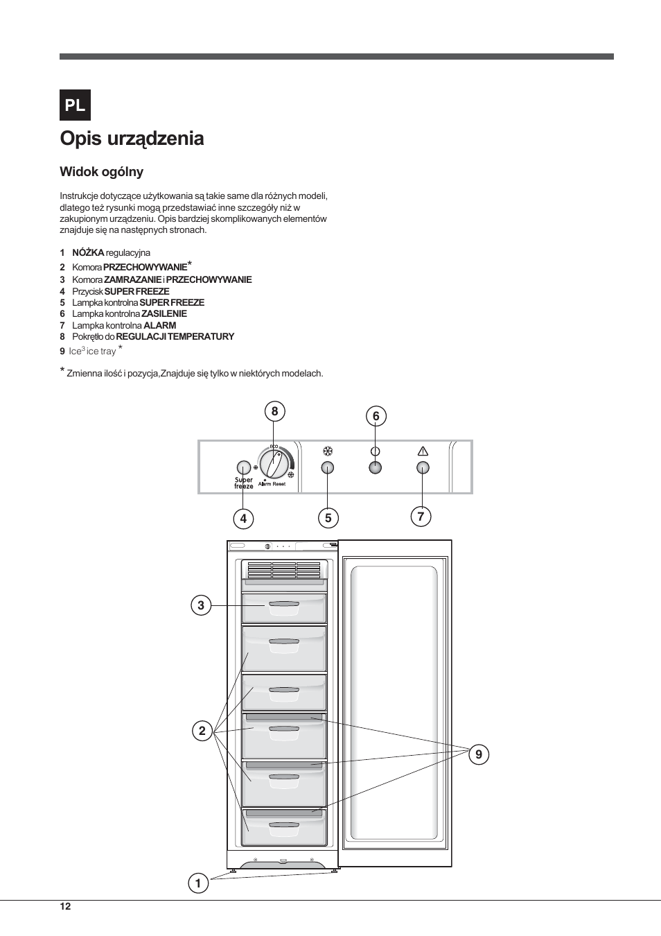 Indesit UIAA 12 F User Manual | Page 12 / 48