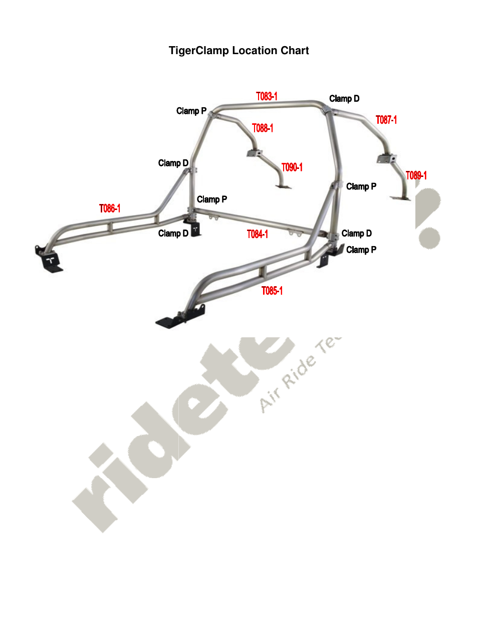Ridetech 41262000 User Manual | Page 4 / 4