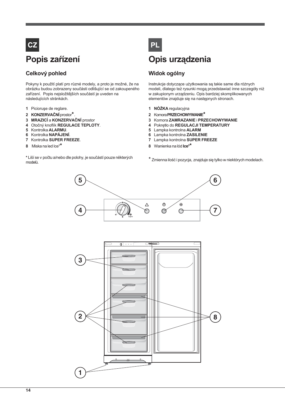 Indesit UIAA 10 User Manual | Page 14 / 60