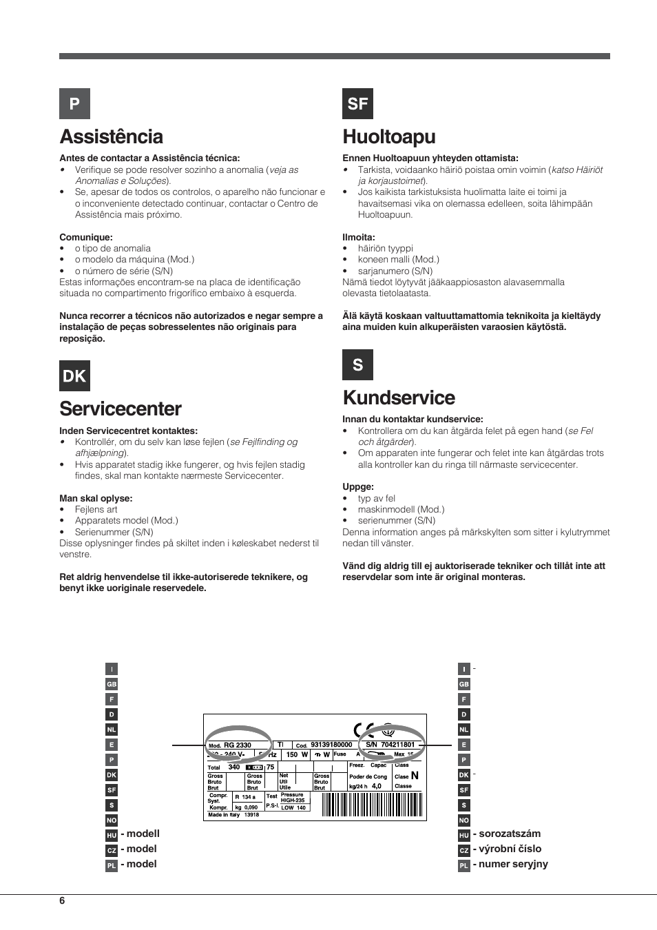 Assistência, Servicecenter, Huoltoapu | Kundservice | Indesit UIAA 10 User Manual | Page 6 / 60