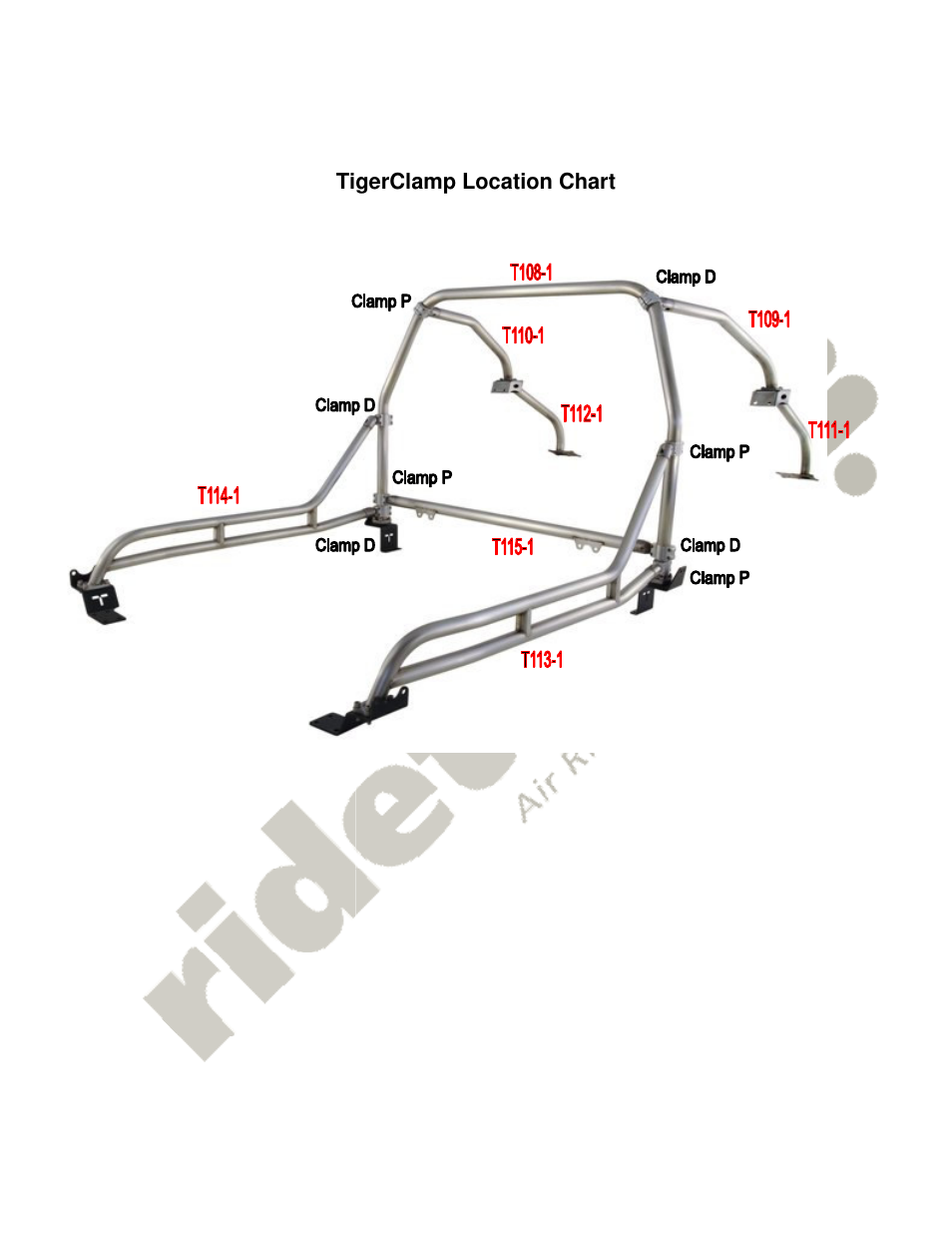 Ridetech 41232000 User Manual | Page 5 / 5