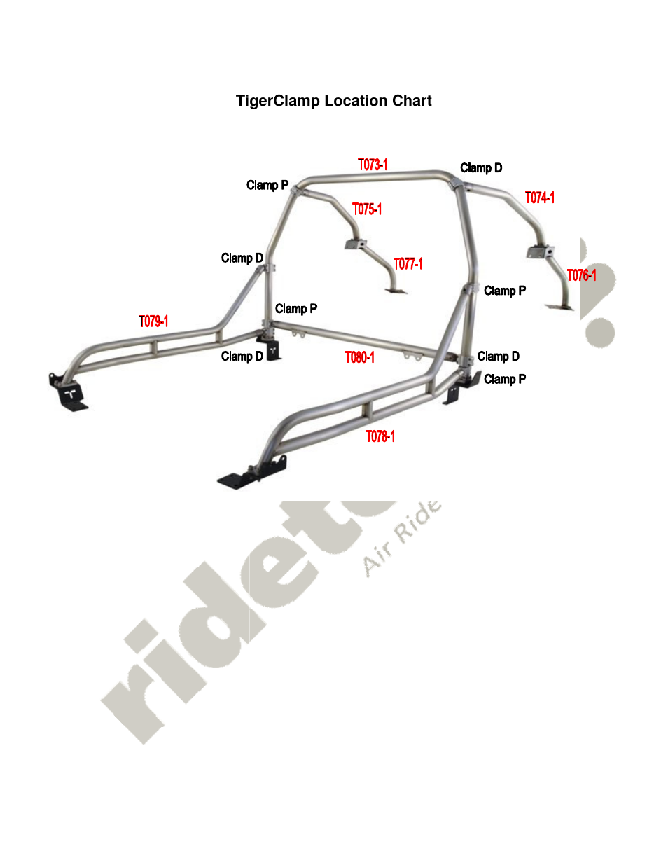 Ridetech 41192000 User Manual | Page 4 / 4