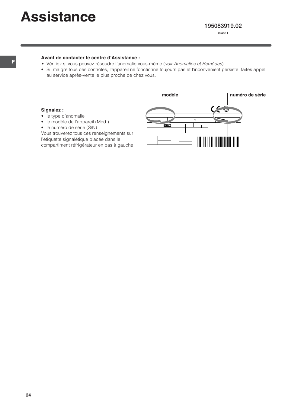 Assistance, Modèle numéro de série | Indesit UFAAN 400 NF User Manual | Page 24 / 56