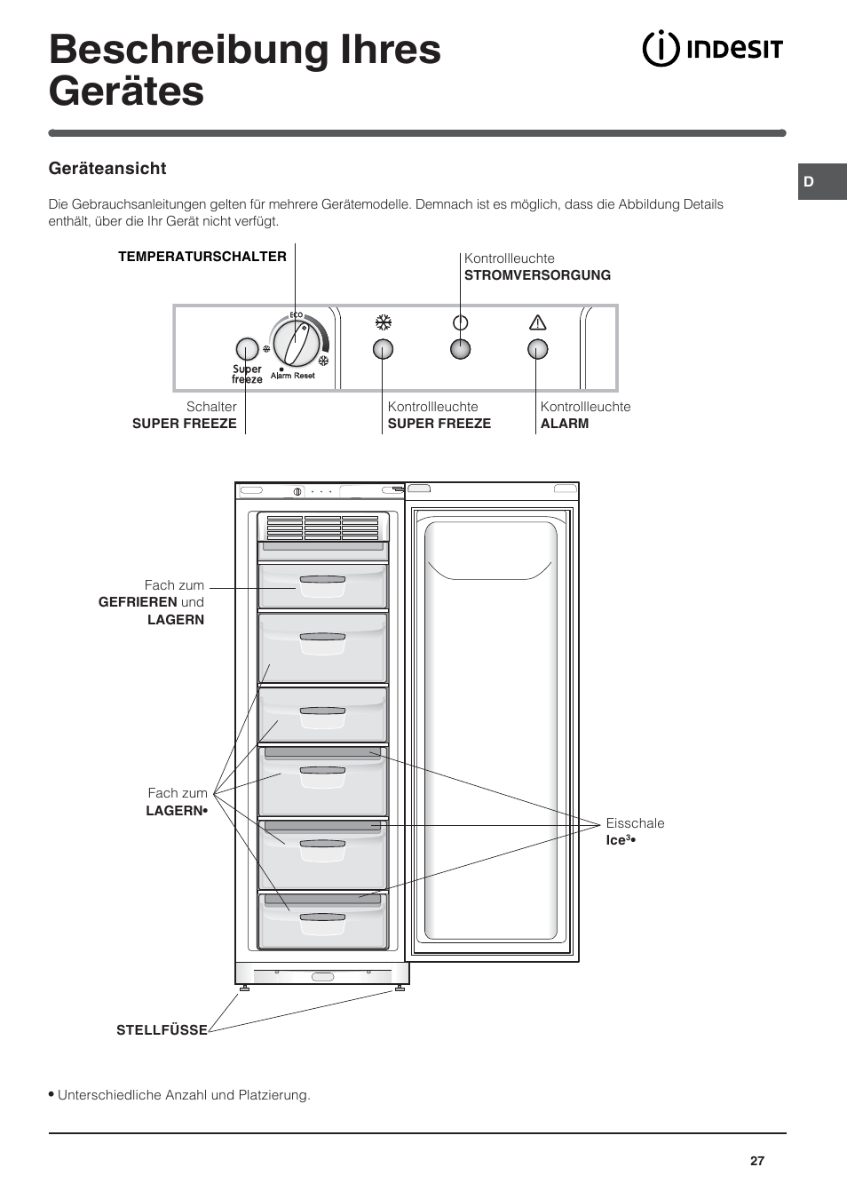 Beschreibung ihres gerätes | Indesit UFAAN 400 NF User Manual | Page 27 / 56