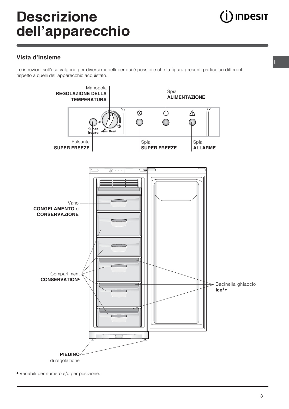 Descrizione dell’apparecchio | Indesit UFAAN 400 NF User Manual | Page 3 / 56