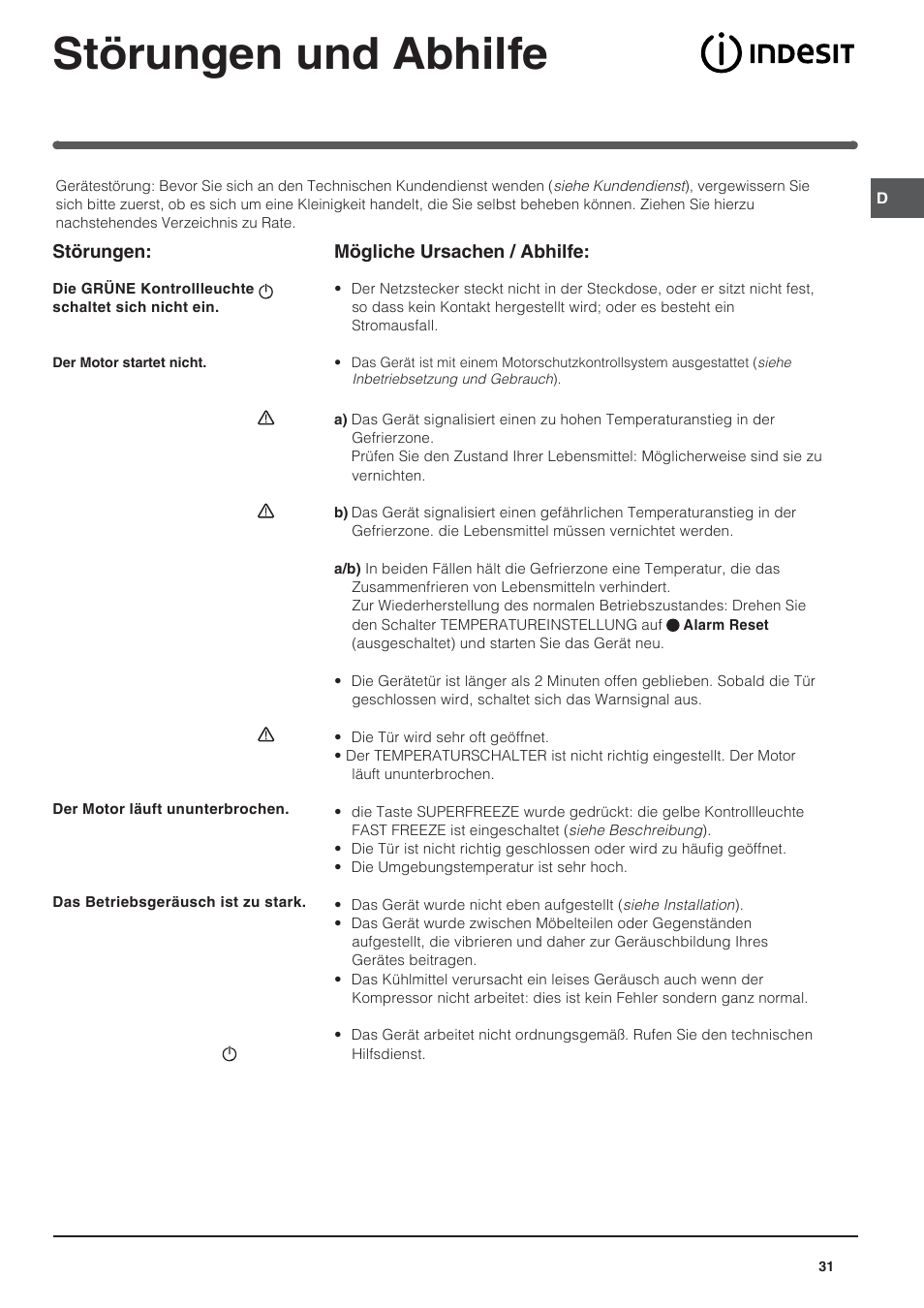 Störungen und abhilfe | Indesit UFAAN 400 NF User Manual | Page 31 / 56