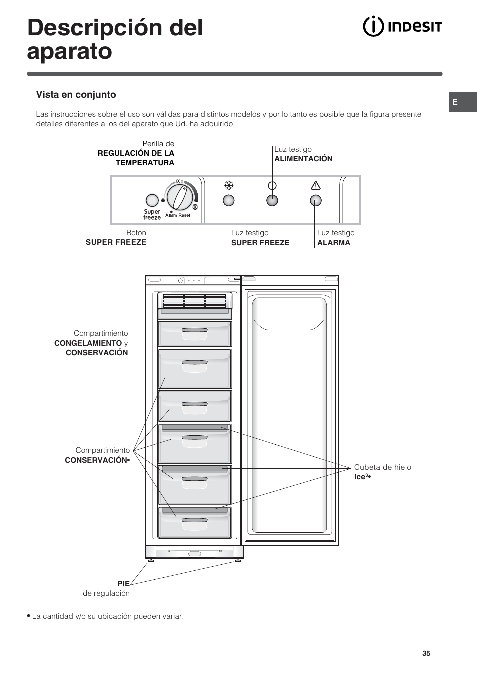 Descripción del aparato | Indesit UFAAN 400 NF User Manual | Page 35 / 56