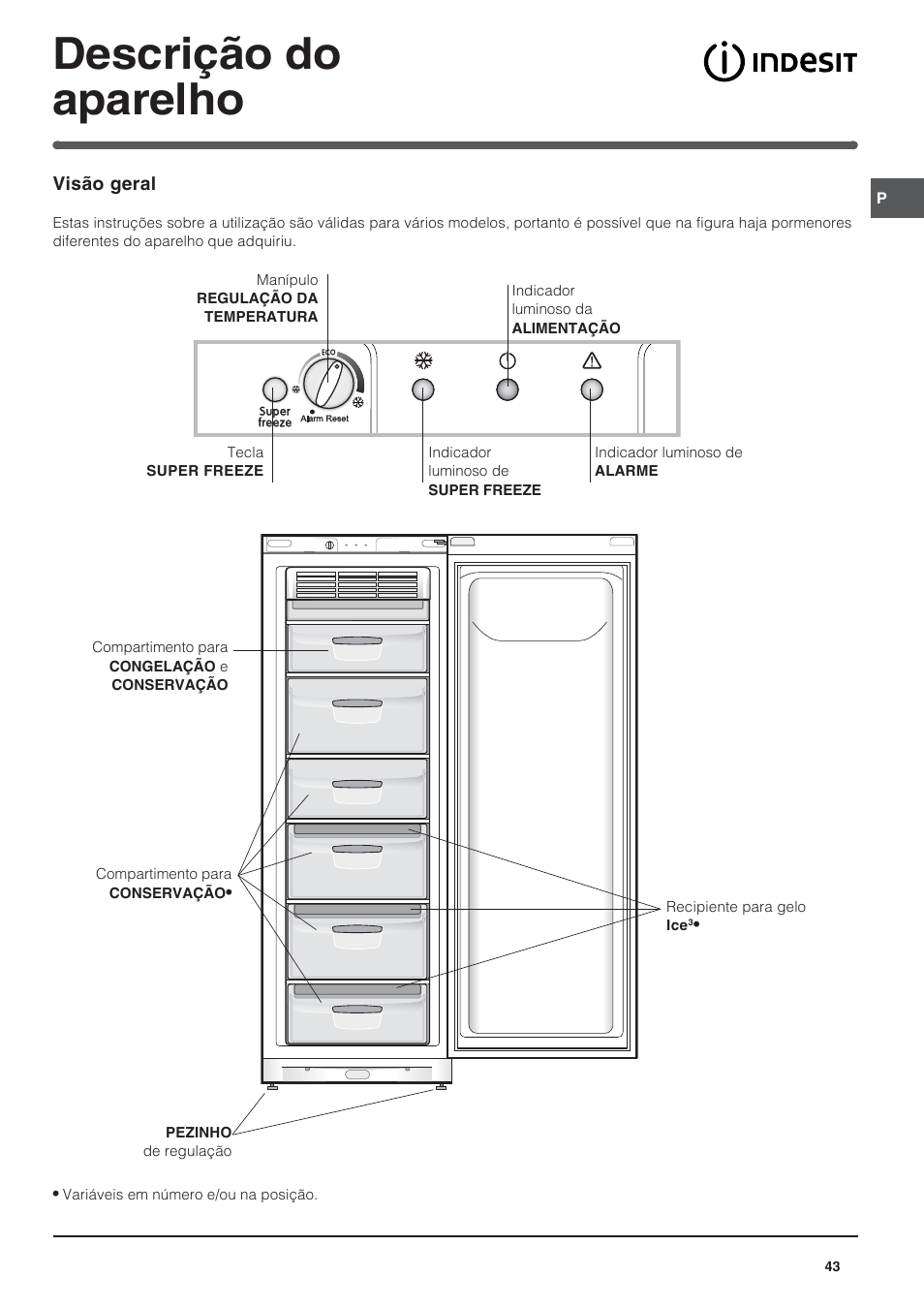 Descrição do aparelho | Indesit UFAAN 400 NF User Manual | Page 43 / 56