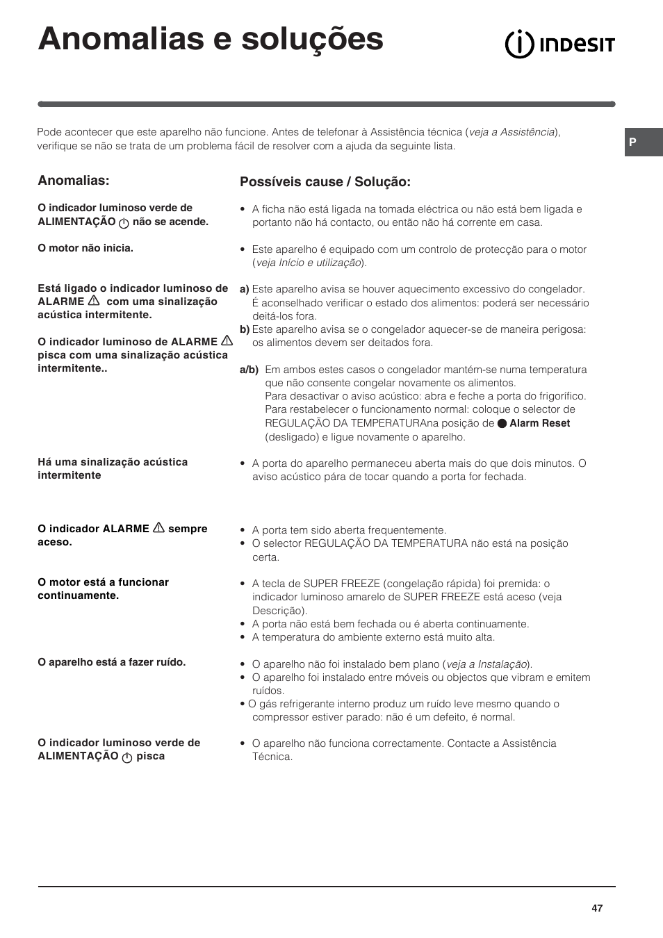 Anomalias e soluções | Indesit UFAAN 400 NF User Manual | Page 47 / 56