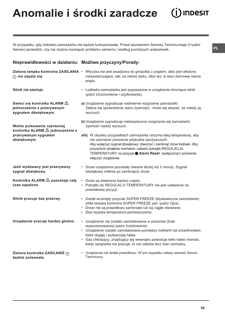 Indesit UFAAN 400 NF User Manual | Page 55 / 56