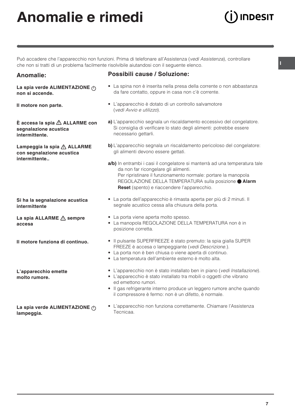 Anomalie e rimedi | Indesit UFAAN 400 NF User Manual | Page 7 / 56