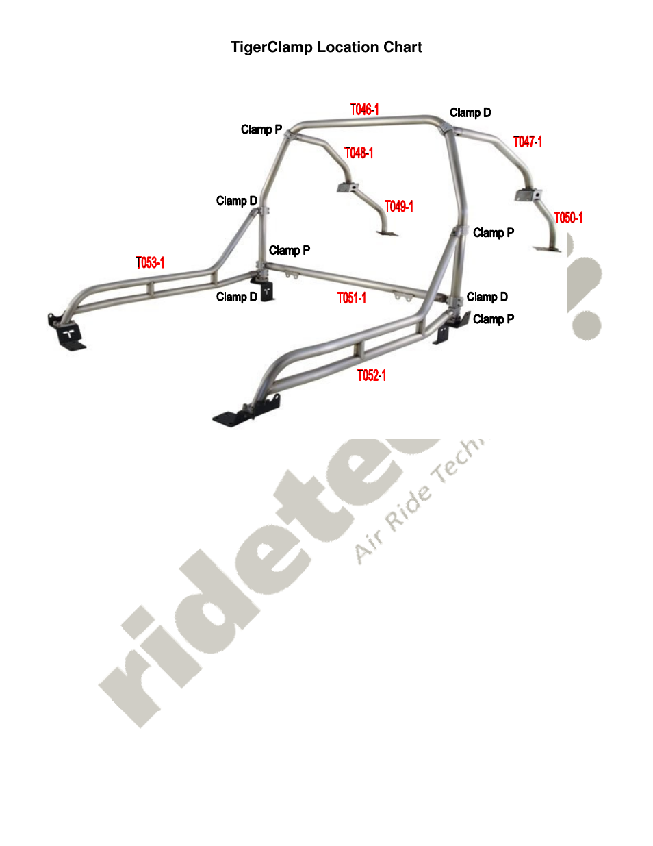 Ridetech 41160000 User Manual | Page 7 / 8