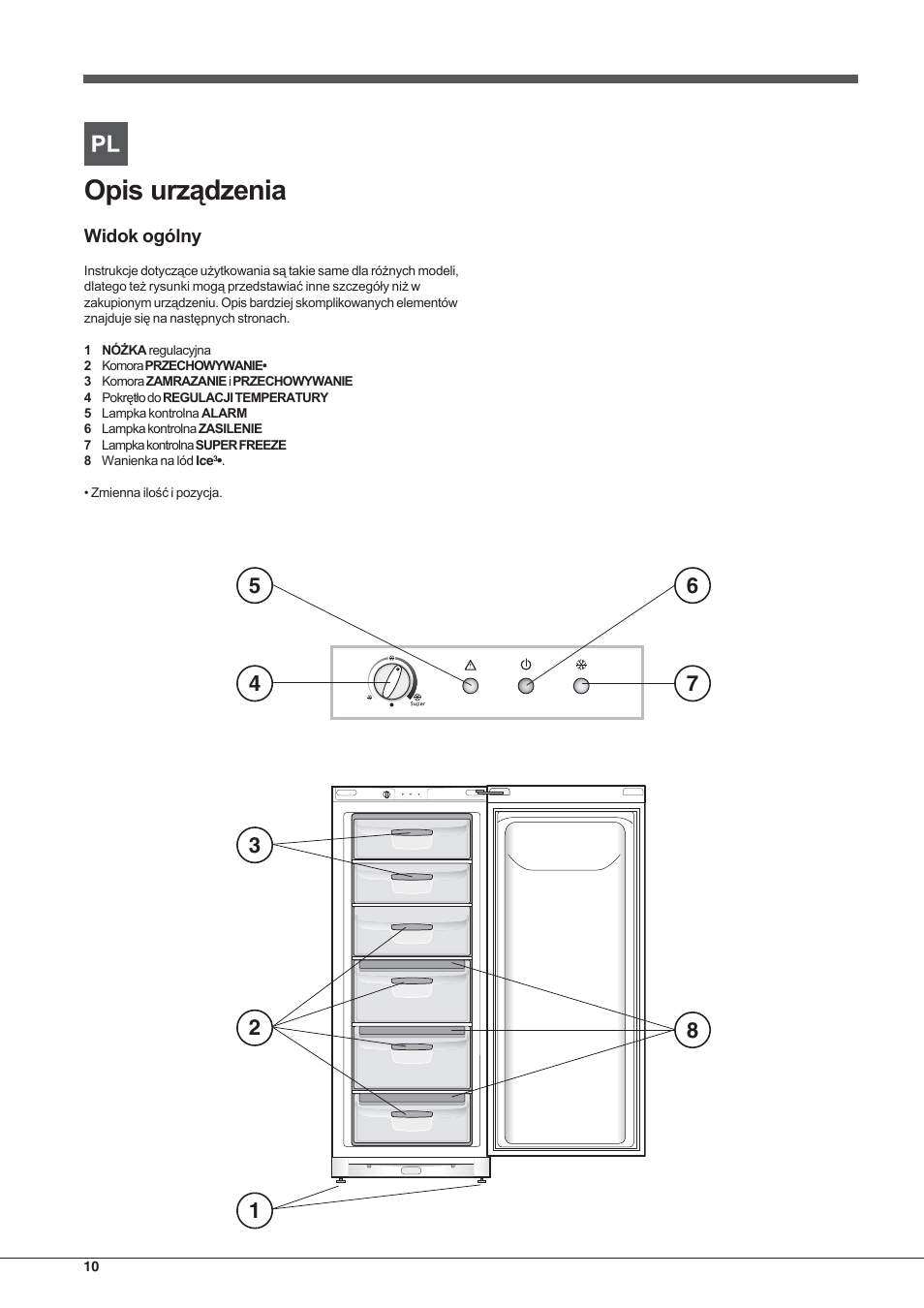 Indesit UFAAN 300 User Manual | Page 10 / 40