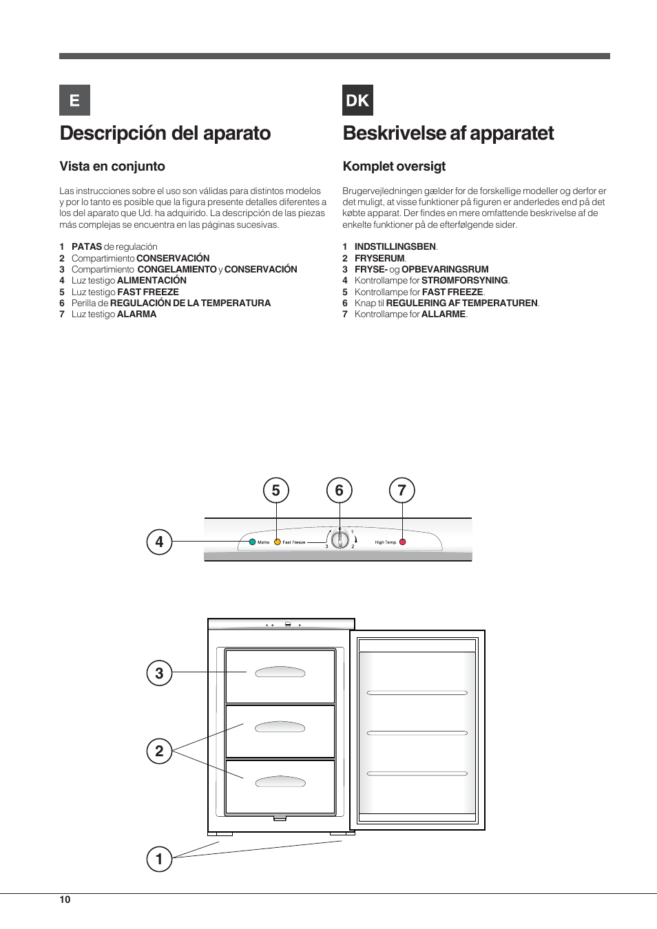 Descripción del aparato, Beskrivelse af apparatet, Vista en conjunto | Komplet oversigt | Indesit TZAA 1 User Manual | Page 10 / 52
