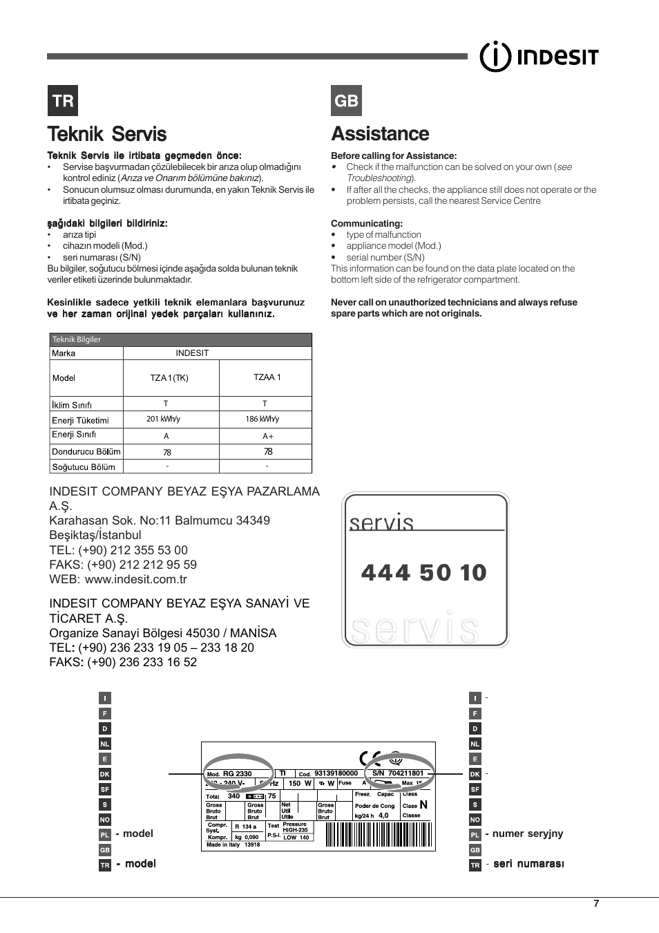Assistance | Indesit TZAA 1 User Manual | Page 7 / 52
