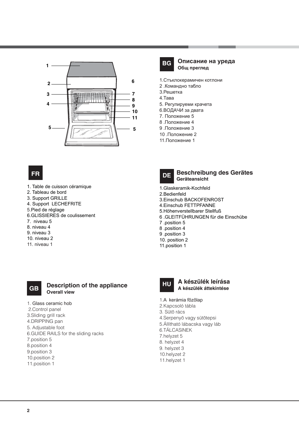 Indesit KN3C76A User Manual | Page 2 / 60