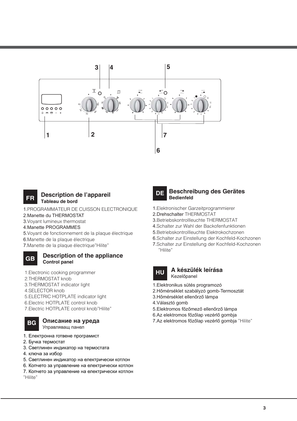 Description of the appliance, Description de l’appareil, Описание на уреда | Beschreibung des gerätes, A készülék leírása | Indesit KN3C76A User Manual | Page 3 / 60