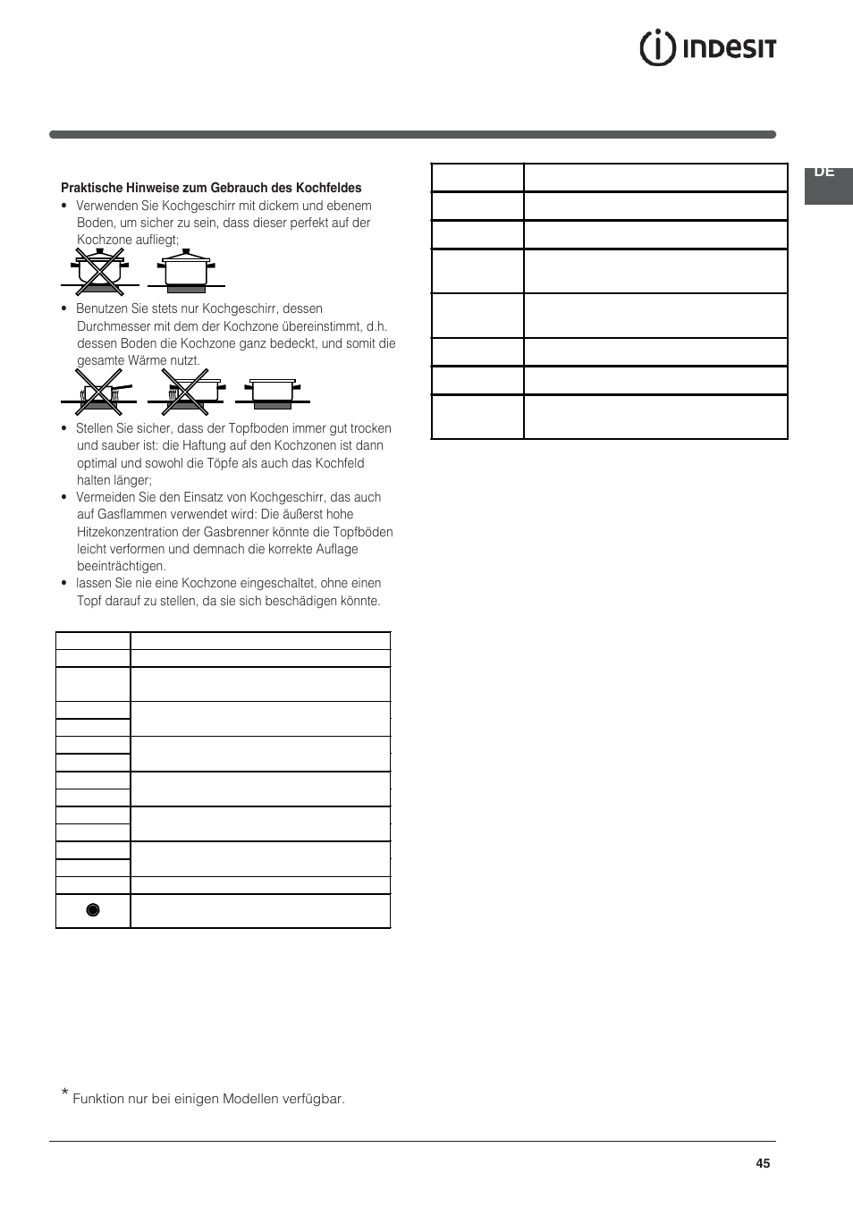 Indesit KN3C76A User Manual | Page 45 / 60