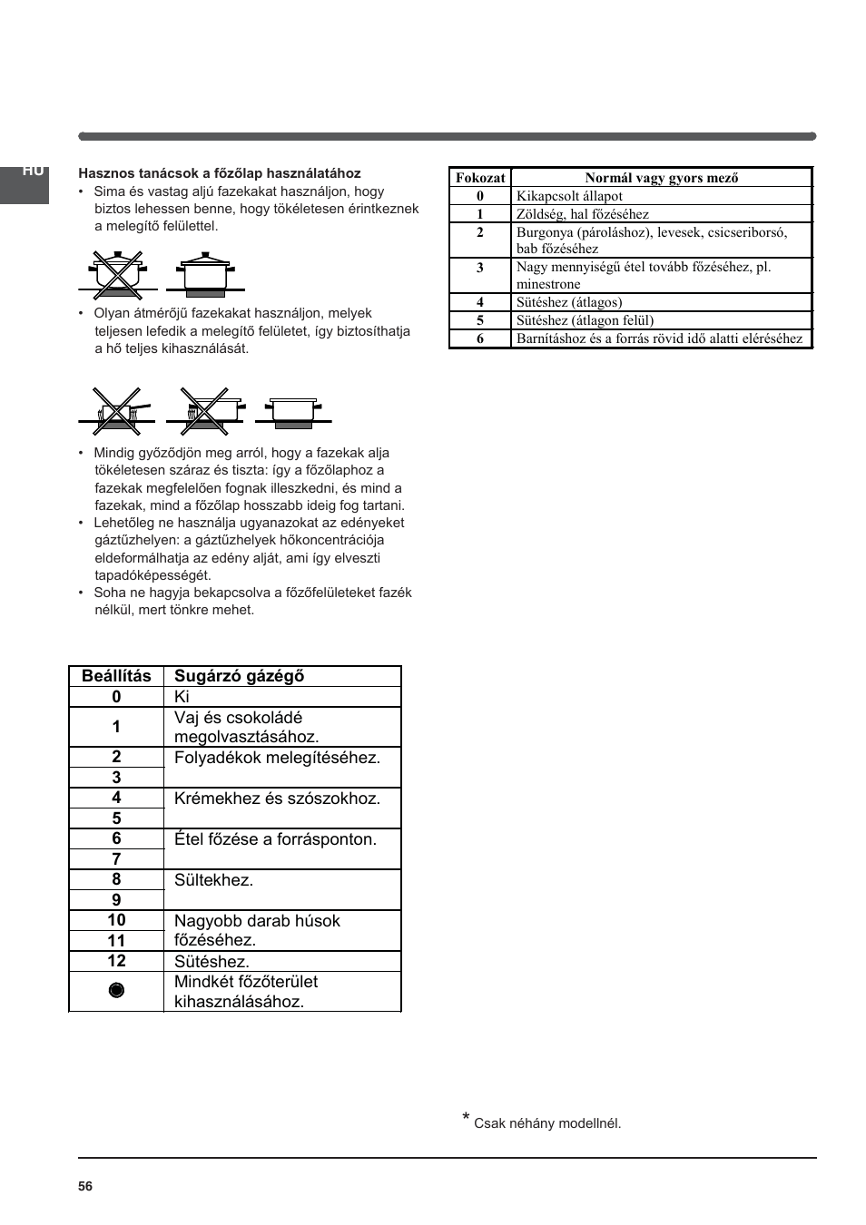 Indesit KN3C76A User Manual | Page 56 / 60