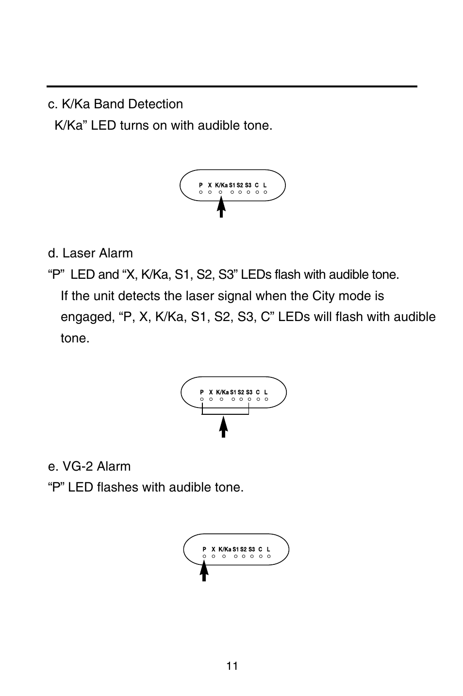 Rocky Mountain Radar RMR-DLSX595 User Manual | Page 12 / 20