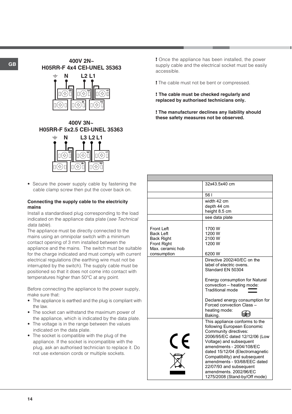 Indesit KN6C61A User Manual | Page 14 / 64