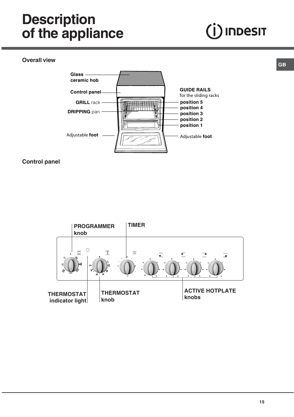 Description of the appliance | Indesit KN6C61A User Manual | Page 15 / 64