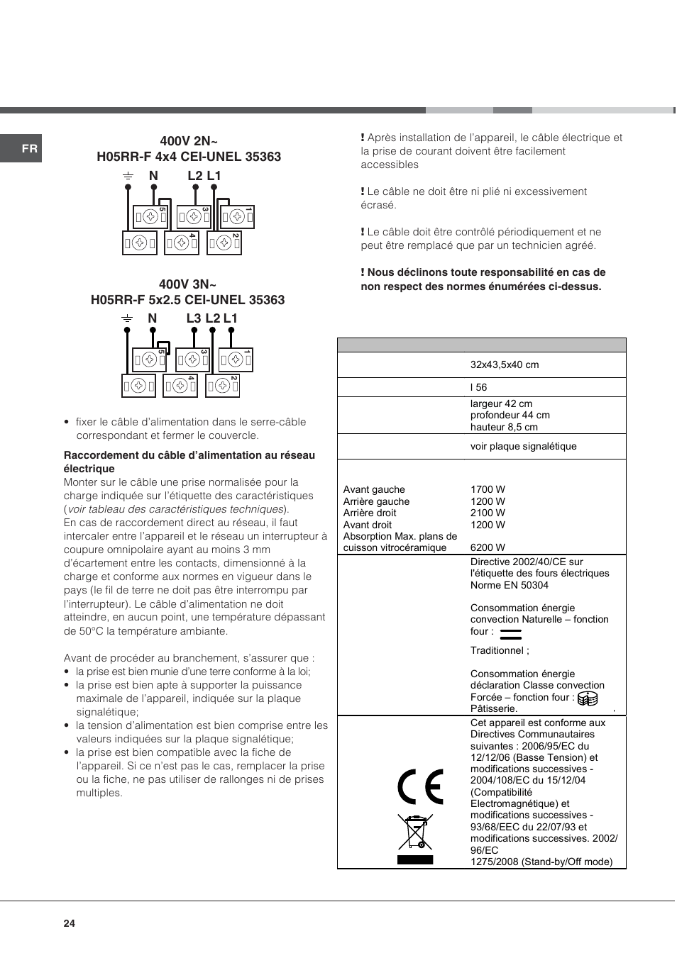 Indesit KN6C61A User Manual | Page 24 / 64