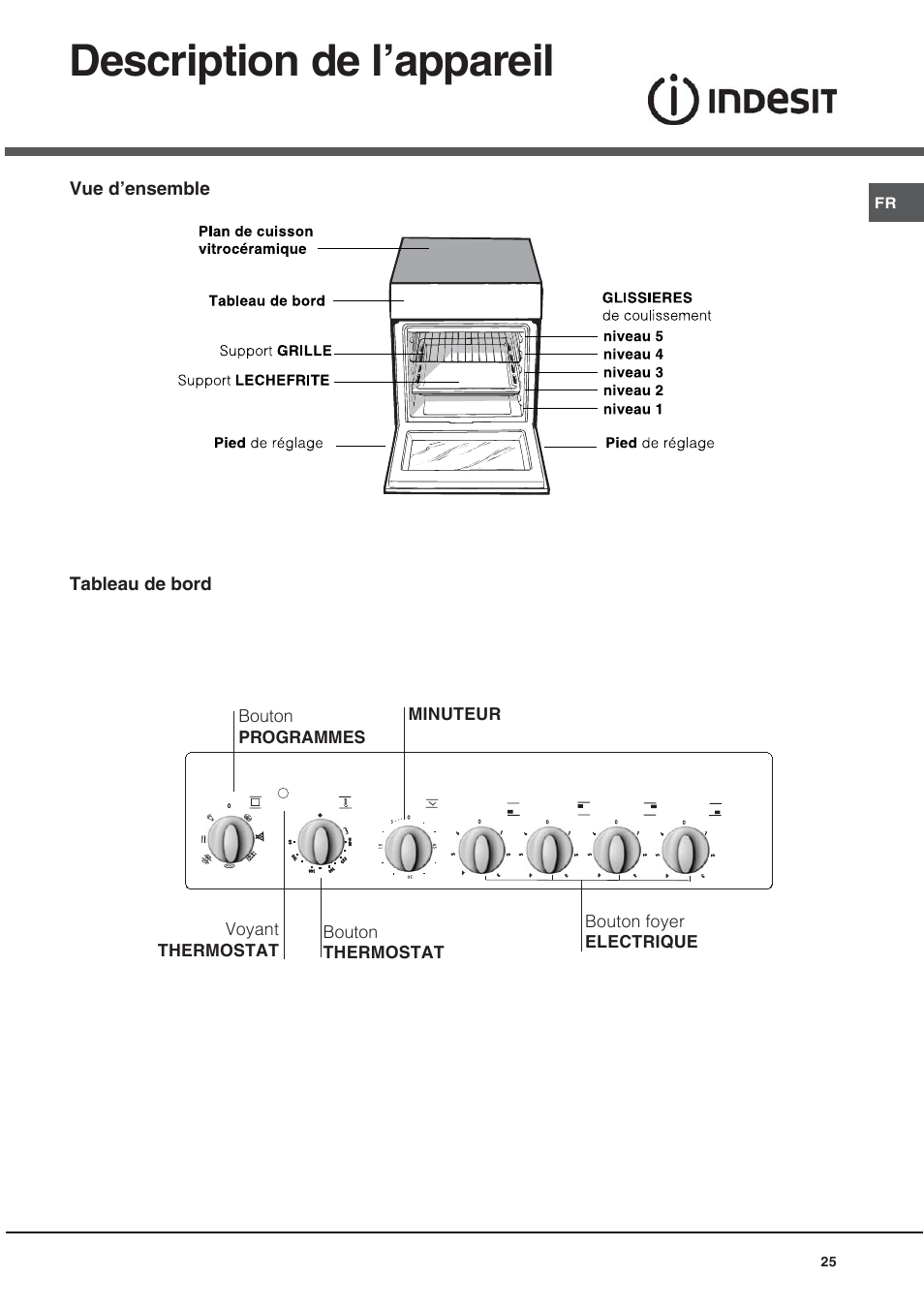 Description de l’appareil | Indesit KN6C61A User Manual | Page 25 / 64