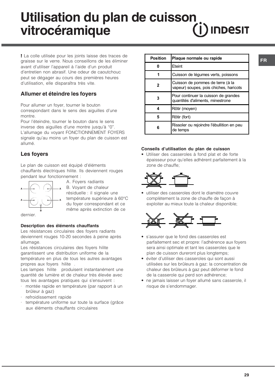 Utilisation du plan de cuisson vitrocéramique, Allumer et éteindre les foyers, Les foyers | Indesit KN6C61A User Manual | Page 29 / 64