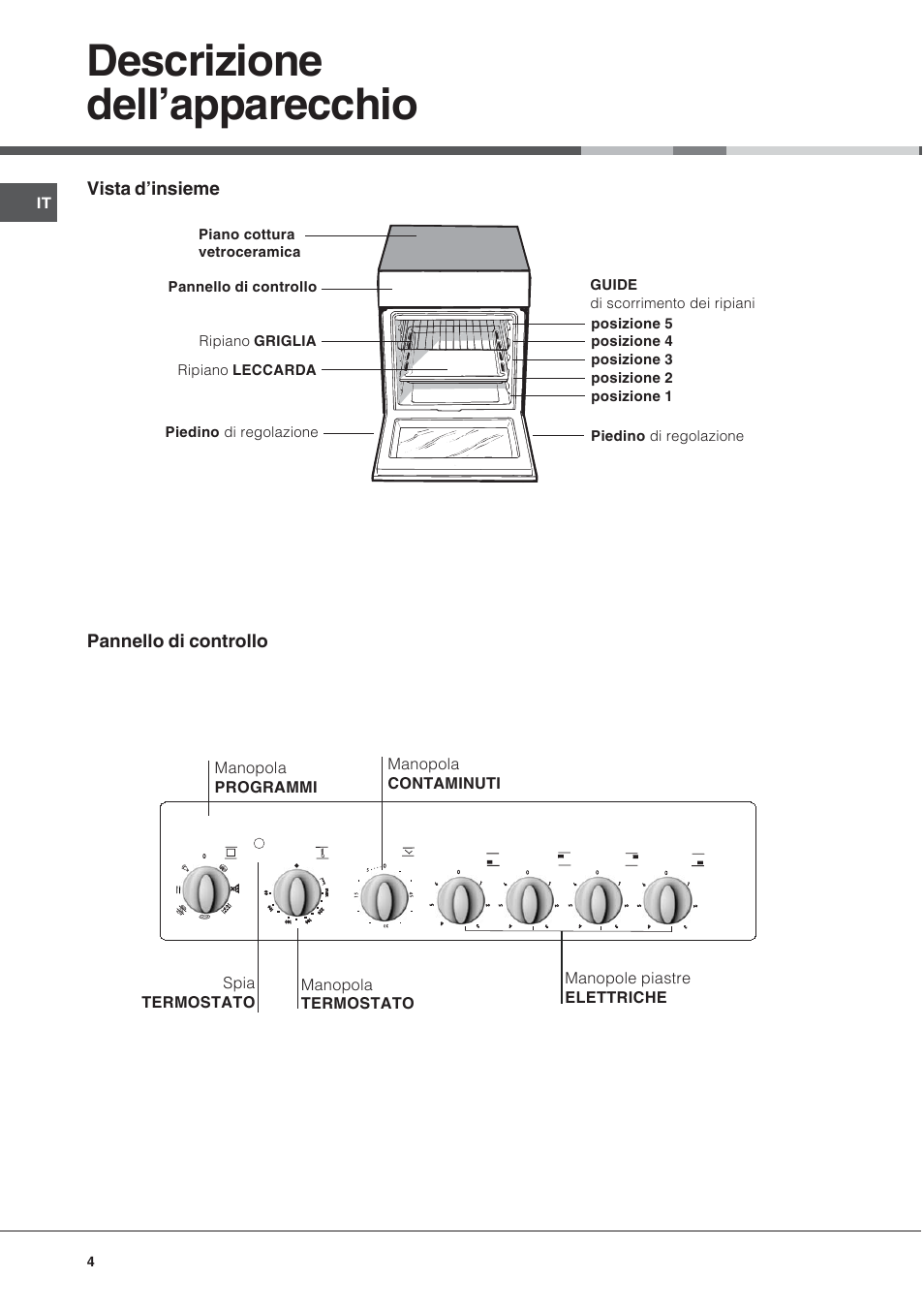 Descrizione dell’apparecchio | Indesit KN6C61A User Manual | Page 4 / 64